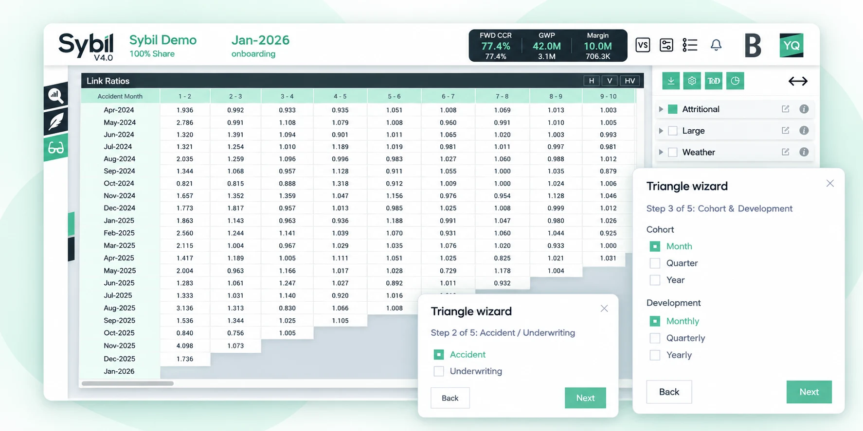 A credible foundation for the result in Sybil